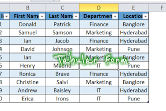professionally clean, format, merge, and split excel data