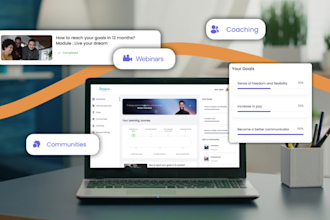 produce saas explainer or ad for your business
