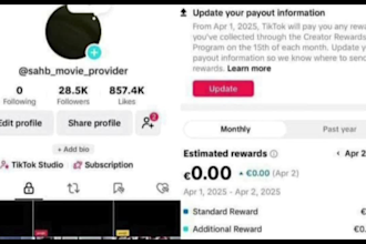 do complete tiktok monetization organically in creator rewards program accounts