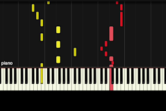 make synthesia videos with high quality