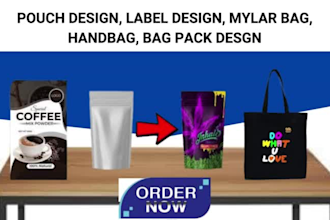 design editable branding package, pouch, perfume, label, cosmetic, bottle design