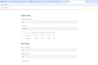 build ai powered apps, data pipelines, and automation tools using python
