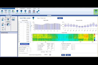 make renewable energy, solar energy, wind energy, hydro energy reports