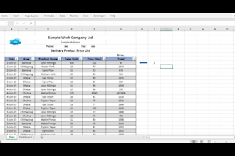 do excel data cleaning, dashboard, lookup, pivot table work