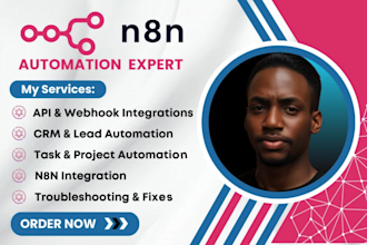 n8n workflow n8n integration make com n8n sheets gohighlevel automation scenario