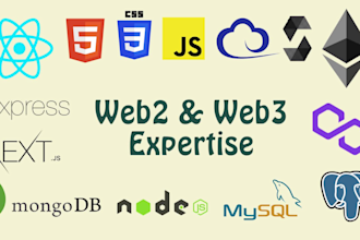 develop custom frontend with reactjs, psd, figma to reactjs