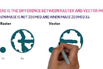 professional photo editing, retouching and raster to vector