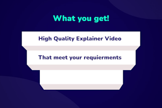 create affordable 3d explainer video for your business