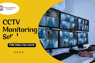 remote cctv and surveillance monitoring as security guard