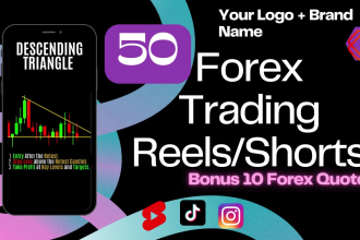 provide engaging forex trading instagram reels and youtube shorts