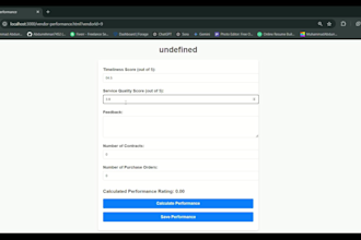 develop and optimize sql databases and mysql queries