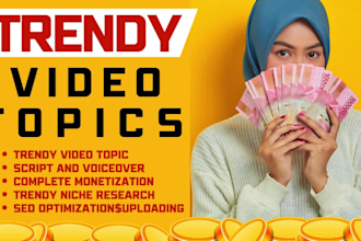 edit professional faceless youtube videos on trending topics in any niche