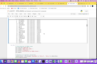 do statistical analysis, data analysis and visualisation