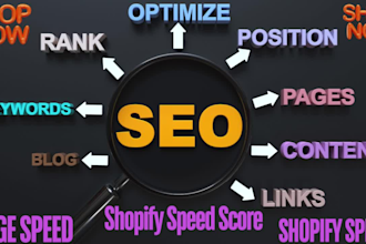 improve your shopify page speed optimization to increase your store performance