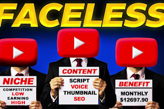 create finance and crypto youtube videos for automated cash cow channel