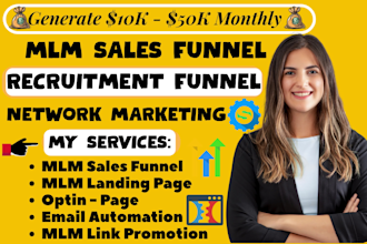 do mlm recruitment funnel, mlm sales funnel, affiliate marketing sales funnel