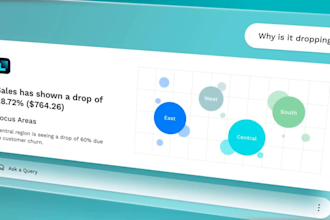 create saas software explainer corporate demo video animation for saas products