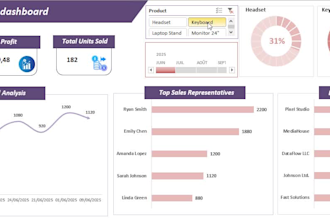 automate your excel sheets
