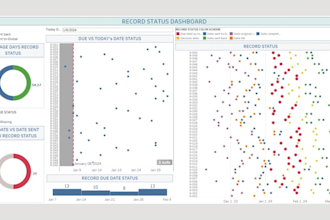 solve your data visualization problem with tableau and power bi dashboards