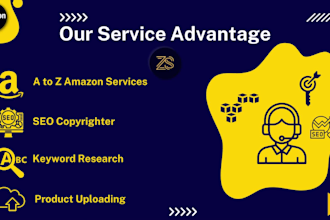 launch and rank amazon product, amazon ppc management, amazon ppc expert