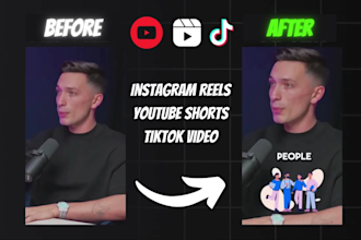 edit short form videos, reels, tiktok, shorts with captions