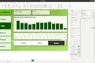 create a power bi dashboard
