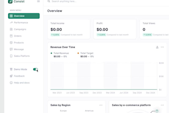 be gohighlevel, ghl sales funnel, clickfunnels 2, website and automation expert