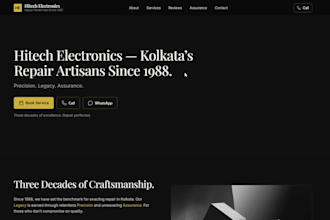 build websites which will make you best in the business