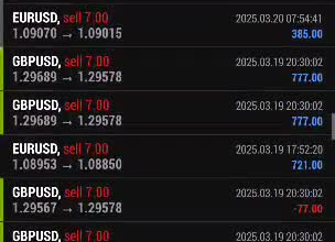 deliver a profitable forex trading bot, forex ea bot, forex robot, scalping ea