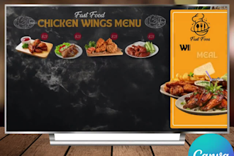 design awesome restaurant menus, flyers and posters
