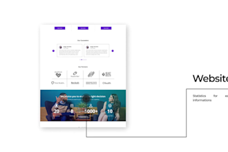 design uiux or prototype wireframe for mobile