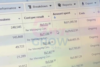 setup facebook ads, instagram ads, scale shopify meta ads