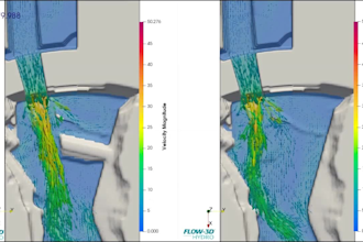 do computational fluid dynamics cfd simulations using flow3d