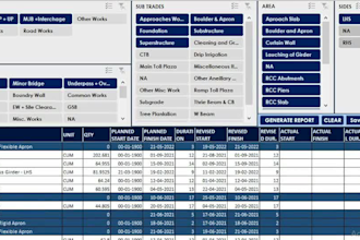 create excel tracker, template or dashboard