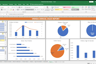do excel formatting, data organization, analysis and more
