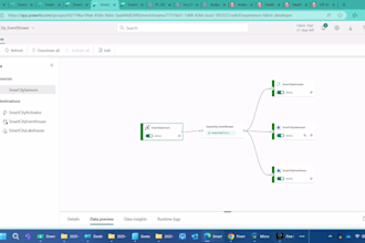 implement real time data analytics using microsoft fabric