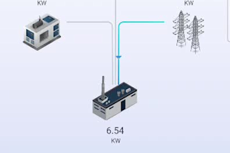 provide solar monitoring mobile app, iot mqtt