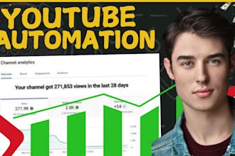 make youtube automation top 10 video cash cow faceless video
