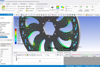 do thermal analysis, stress analysis on ansys or solidworks