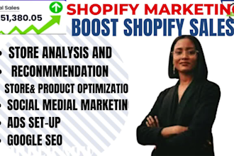 promote shopify store, email marketing, shopify marketing to boost shopify sales