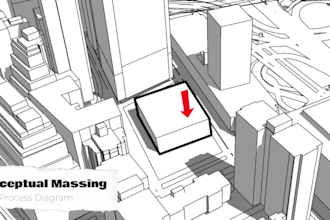 do architecture concepts diagrams for projects