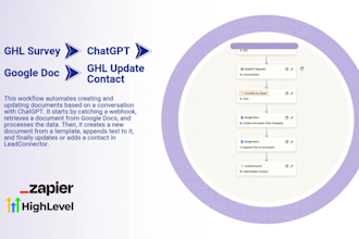 create powerful automations in gohighlevel and zapier