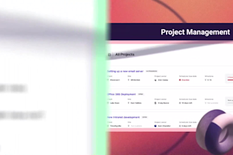 do 2d saas animation, saas product demo, 3d explainer video, promotional videos
