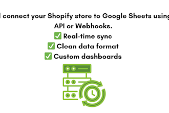 automate ecommerce orders and dashboards using google sheets and apis