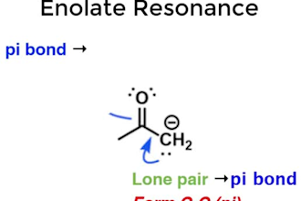 draw chemistry molecules in 2d and 3d with chemdraw