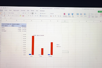 data cleaning data analysis