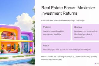 create financial models, forecasts business plans, investment analysis valuation
