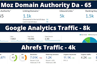 publish tech guest post on my da 65 plus high traffic technology site