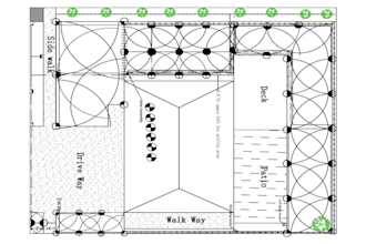 make drip sprinklers irrigation plan