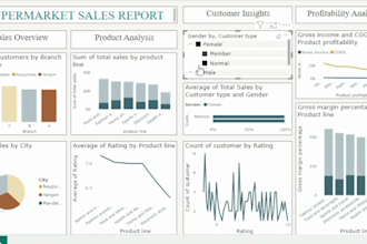 be your power bi expert create automated power bi dashboards